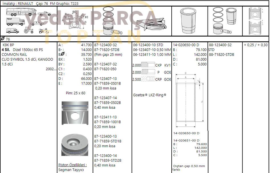 GOETZE PISTON SEGMAN STD 76.0 1.5 K9K (PIM:26MM 0.40MM KISA) CLIO KANGOO