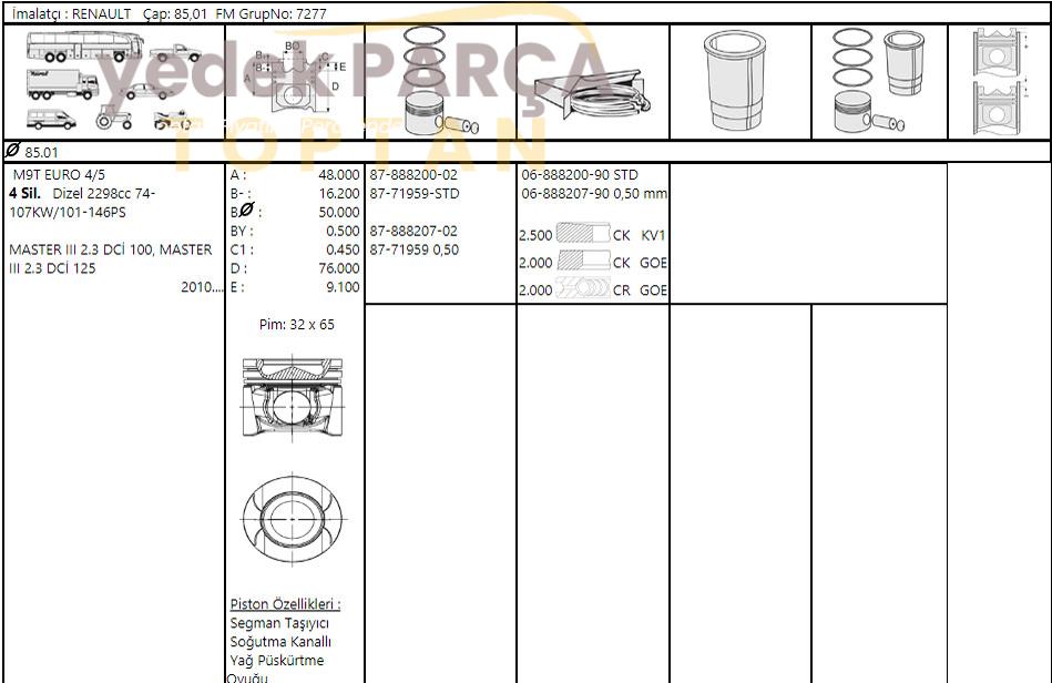 GOETZE PISTON SEGMAN STD 85.01MM MASTER3 2.3CDI M9T676 EURO4